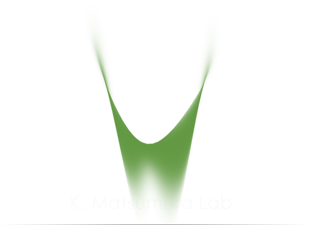 K. Matsumura lab - Material Science